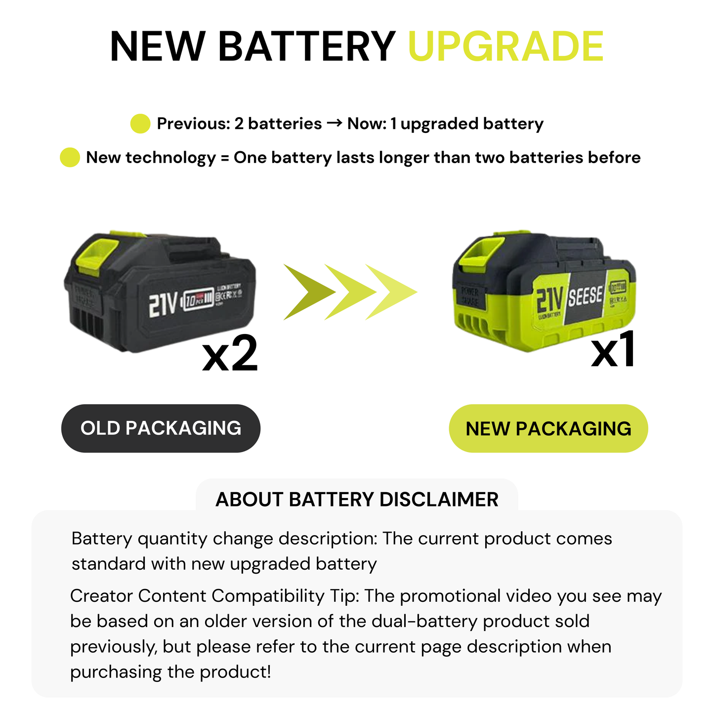 Moditekβ’ Turbo Jet Fan Leaf Blower 2.0