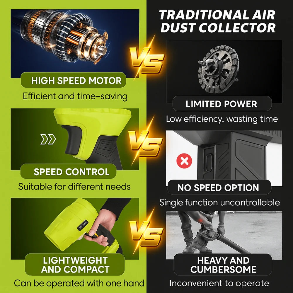 Moditek™ Turbo Jet Fan Leaf Blower 2.0